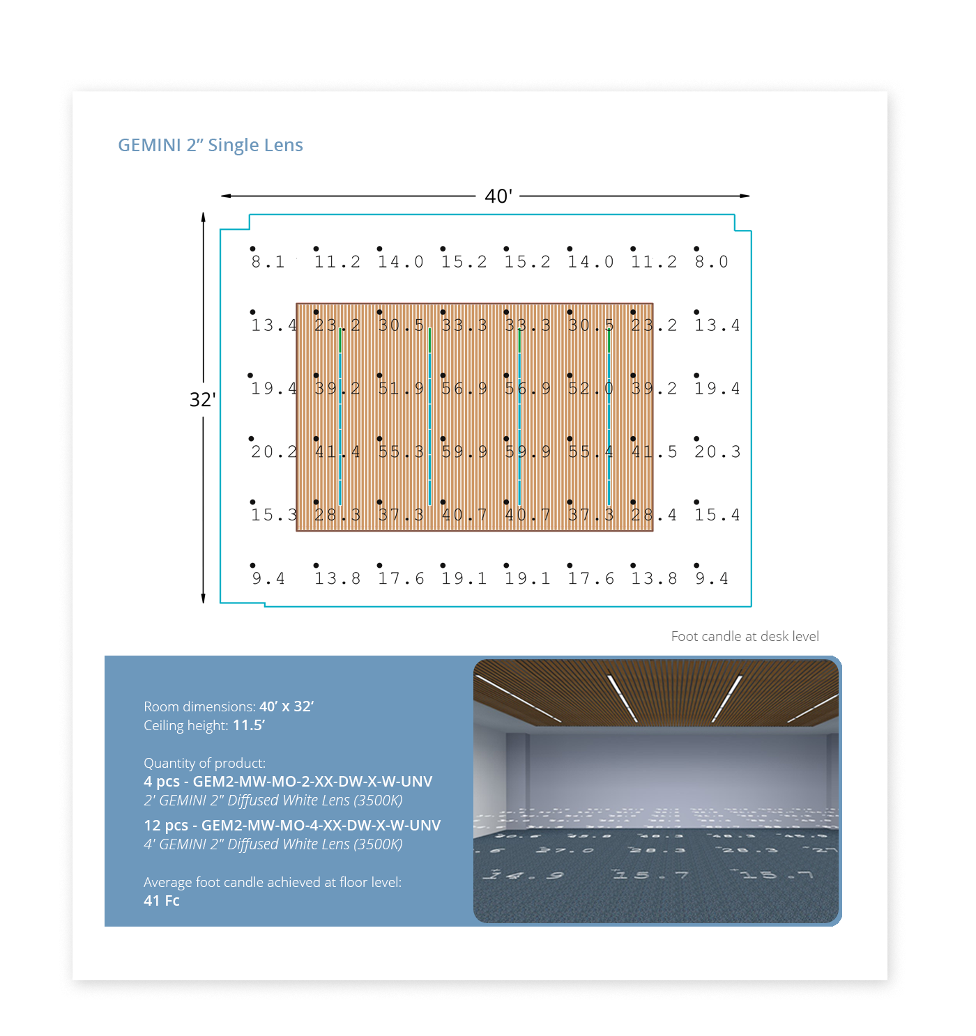 GEMINI Lighting Layout